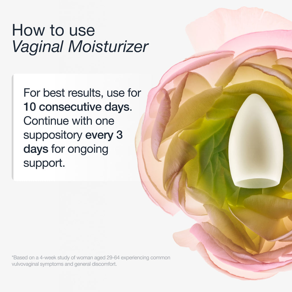 Vaginal Moisturizer